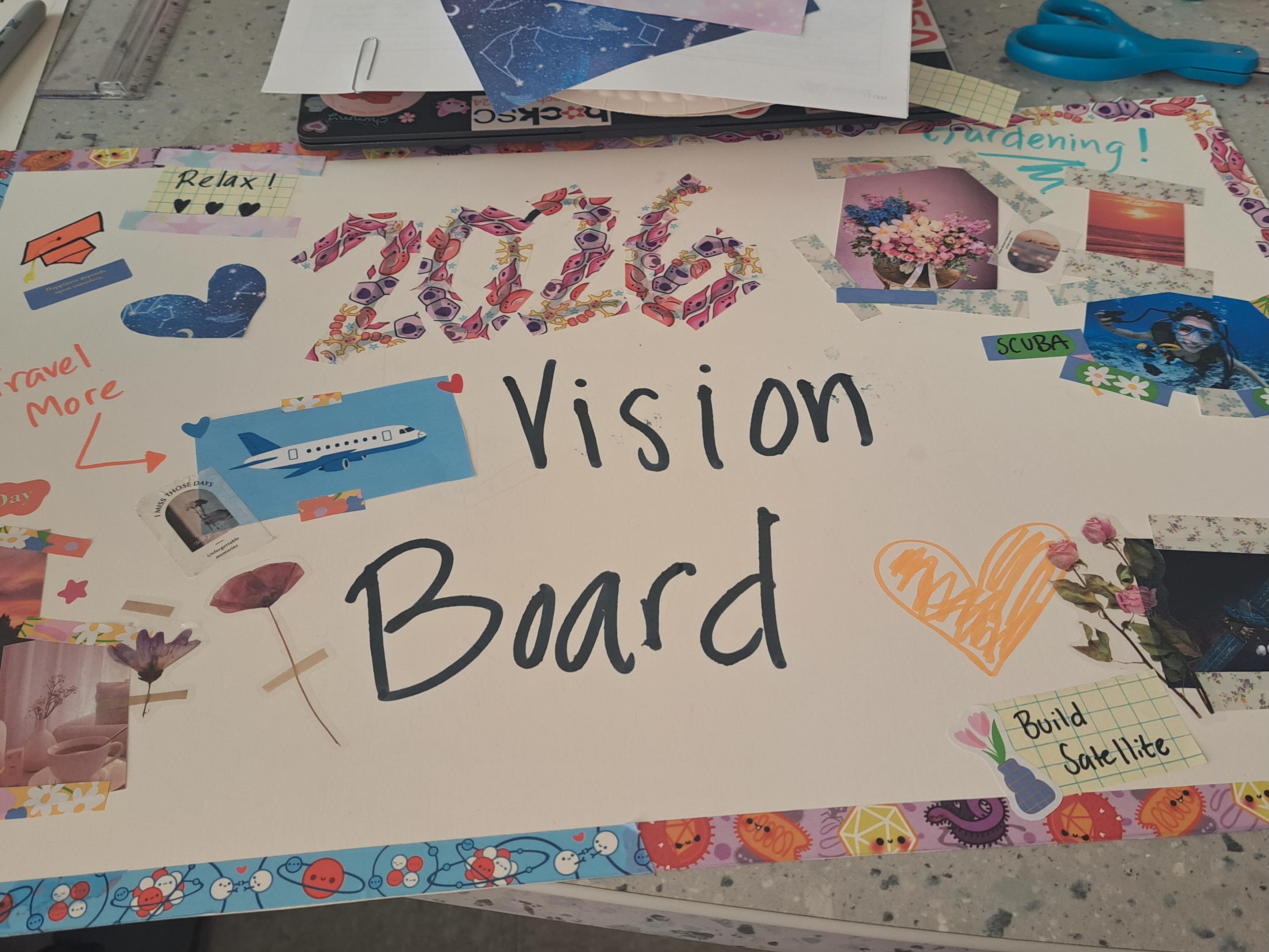Vision board with the chapter's goals and objectives